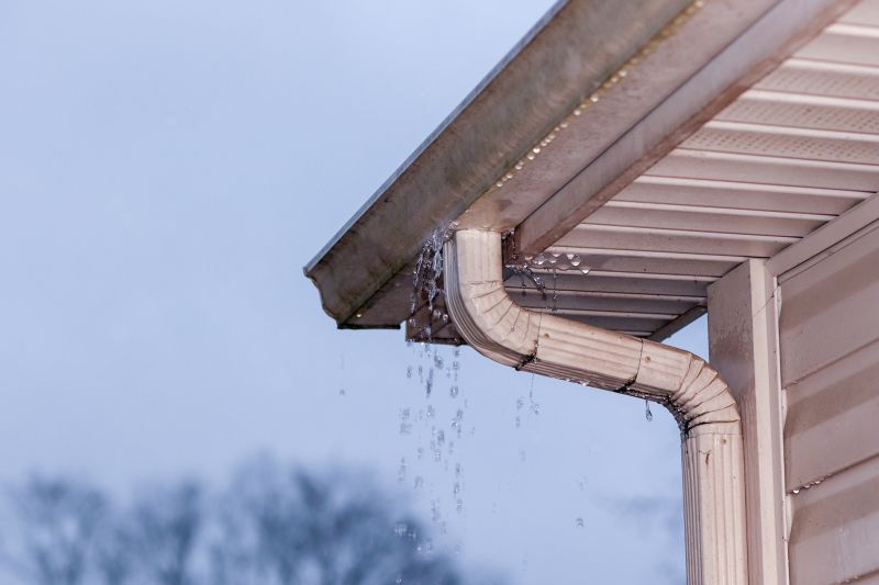 Rainwater Management
