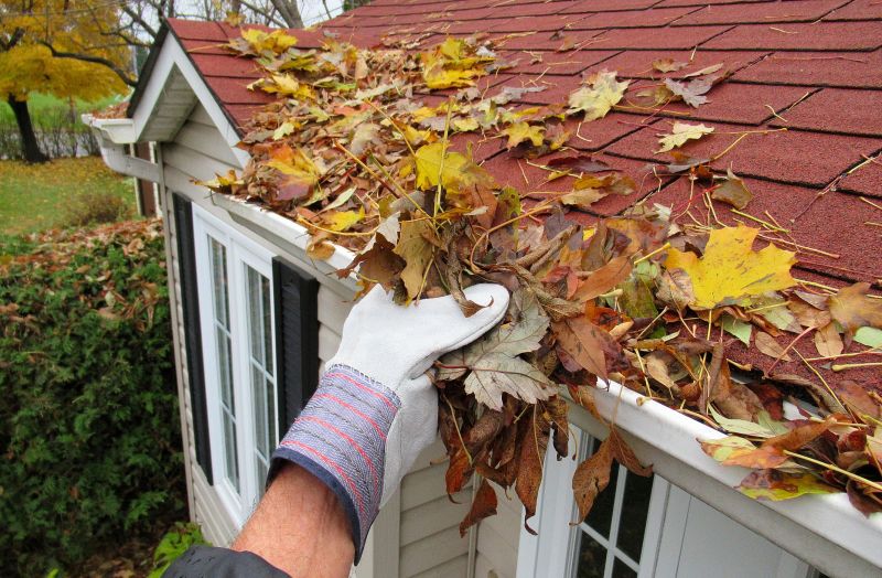 Preparing for Gutter Cover Service